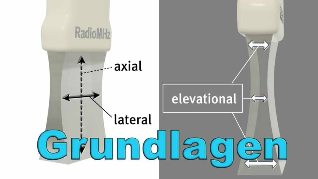 axiale, laterale und elevationale Auflösung im Ultraschall